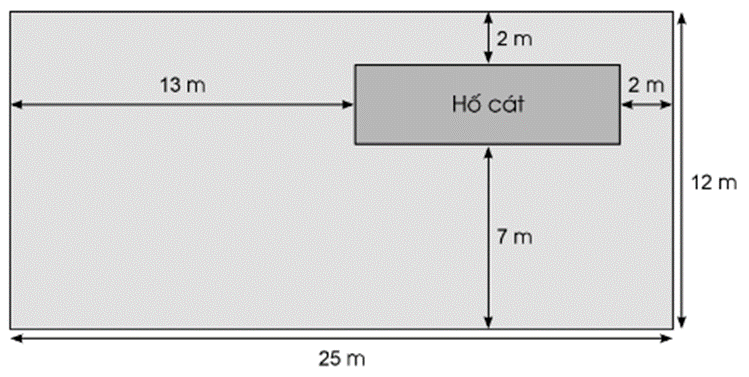 Người ta muốn đào một hố cát dạng hình chữ nhật trong một sân cỏ hình chữ nhật với kích thước như sơ đồ dưới đây:  Em hãy tính diện tích hố cát trên. Nói cho bạn nghe cách tính của em. (ảnh 1)