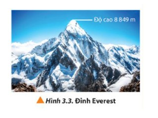 Đỉnh Everest (Hình 3.3) là đỉnh núi cao nhất so với mực nước biển (ảnh 1)