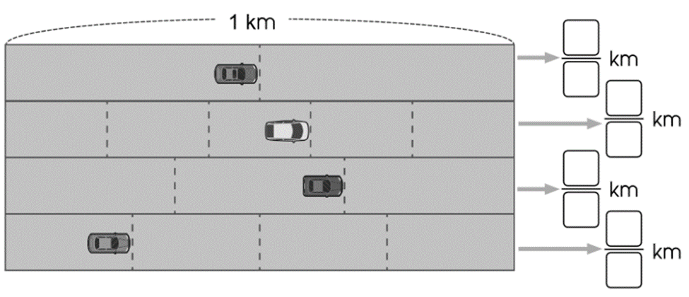 Trong buổi thử nghiệm xe chạy bằng năng lượng mặt trời, 4 chiếc xe chạy được quãng đường như hình vẽ dưới đây. Hãy tìm phân số thích hợp chỉ quãng đường mỗi xe đã đi được. (ảnh 1)