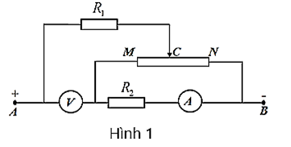 Cho mạch điện như Hình 1. Trong đó R1 = R2 = 12 ôm, MN là biến trở con chạy có điện trở toàn phần là 24 ôm, UAB = 6 V. (ảnh 1)