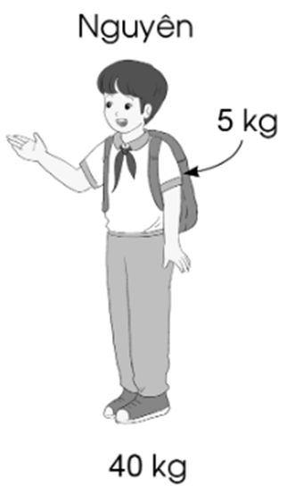 Các nghiên cứu đã chỉ ra rằng, trẻ em không nên đeo hoặc mang vác bất kì thứ gì nặng hơn  trọng lượng cơ thể.  Nếu mang vác vật nặng trong thời gian dài sẽ gây đau thắt lưng, đau lưng, thậm chí có trường hợp nặng còn cản trở sự phát triển của xương. (ảnh 1)