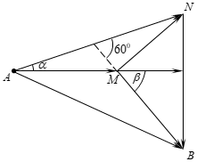 Đặt điện áp xoay chiều u = U căn 2cos(omega t) ( U và omega không đổi) vào hai đầu đoạn mạch AB gồm các phần tử mắc nối tiếp như  (ảnh 2)
