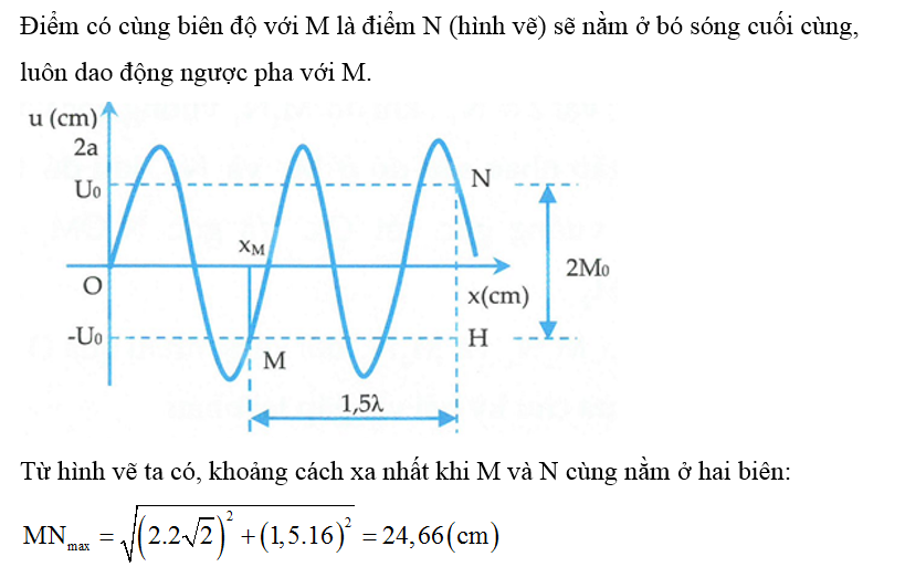 Sóng dừng hình thành trên một sợi dây đàn hồi OB, với đầu phản xạ B cố định và tốc độ lan truyền v = 400 cm/s  (ảnh 3)