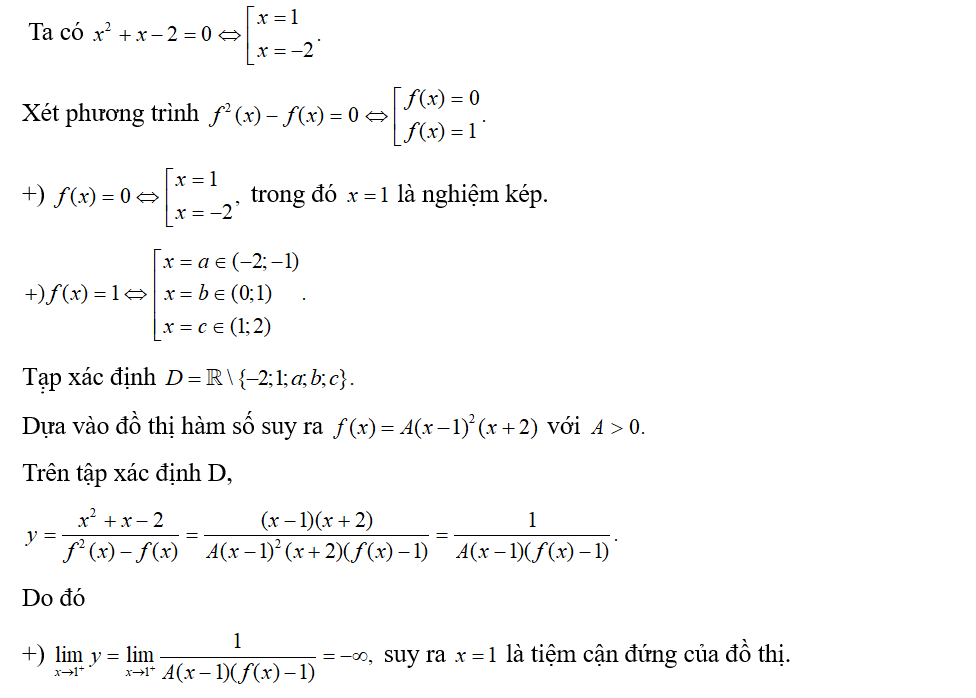 Cho hàm số bậc ba y = f(x) có đạo hàm liên tục trên ℝ. Đồ thị y = f(x) như hình bên. Số đường tiệm cận đứng (ảnh 2)