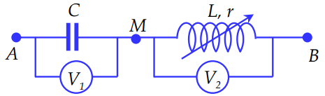 Cho mạch điện như hình vẽ. Điện áp giữa hai đầu AB ổn định có biểu thức u = 100 căn 2 cos100pi t (V) .  (ảnh 1)