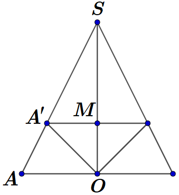 Cho hình nón (N) có đường cao SO = h và bán kính đáy bằng R, gọi M là điểm trên đoạn SO, đặt OM = x (0 < x < h). (ảnh 1)