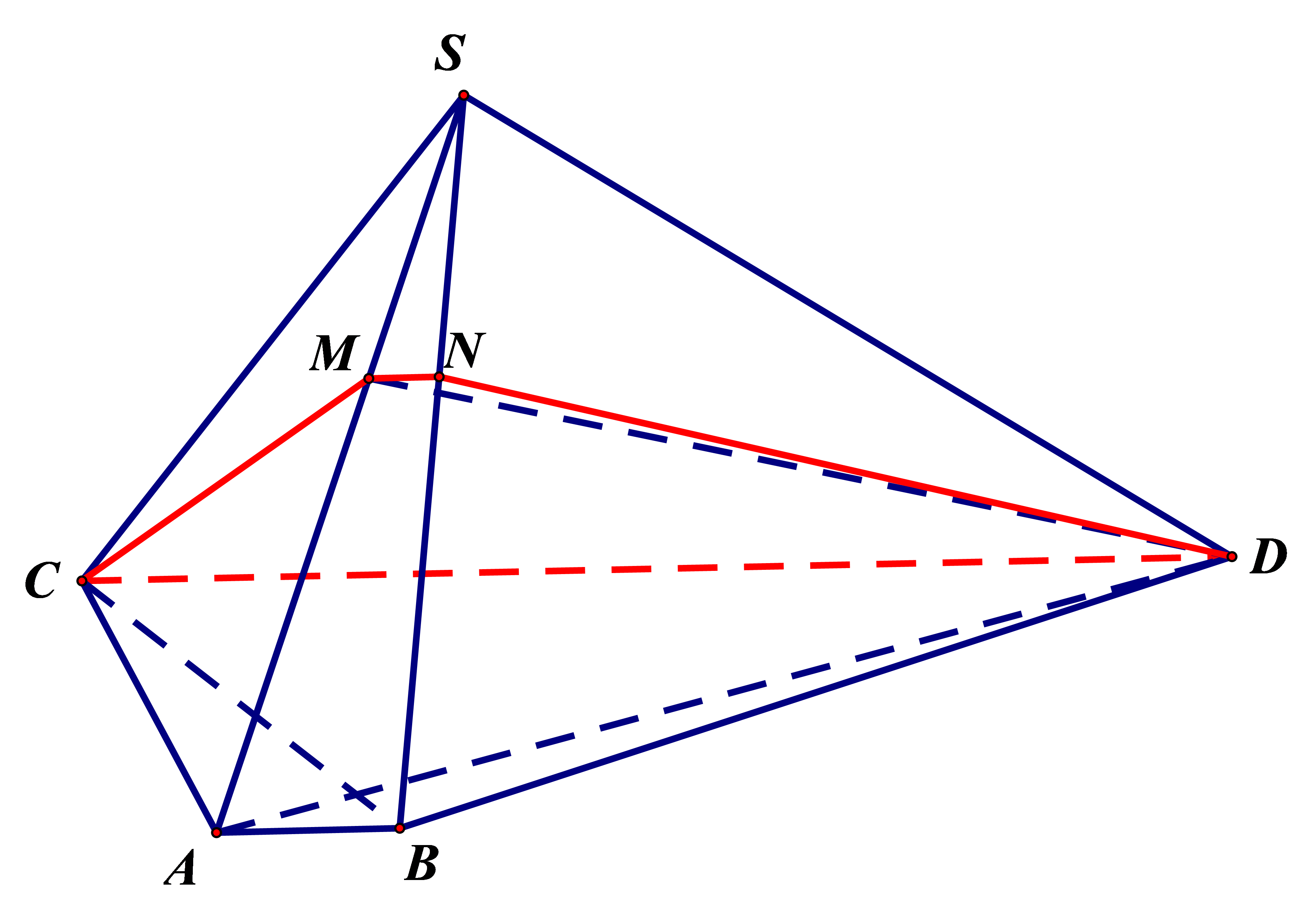 Cho hình chóp S.ABCD có đáy là hình thang với AB song song với CD, CD = 7 AB.  Gọi M trên cạnh SA sao cho SM/SA = k (ảnh 1)