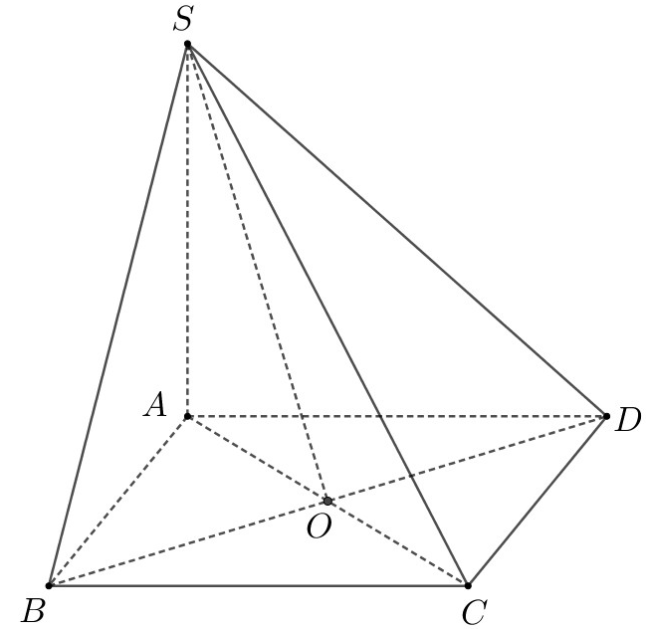 Cho hình chóp S.ABCD có đáy là hình vuông cạnh a, SA vuông góc với đáy và  SA = a căn 6/2 (ảnh 1)