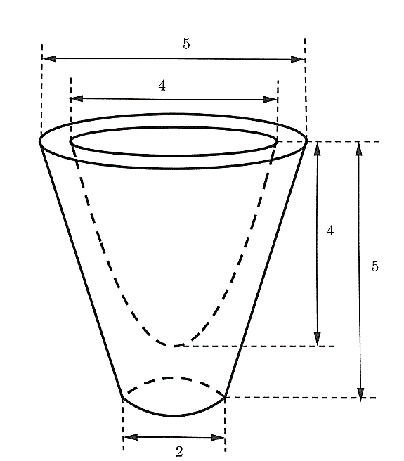 Một cái ly làm bằng thủy tinh, có hình dạng là khối nón cụt và các kích thước như hình vẽ. Phần rỗng bên trong có thiết diện qua trục là Parabol.   (ảnh 1)
