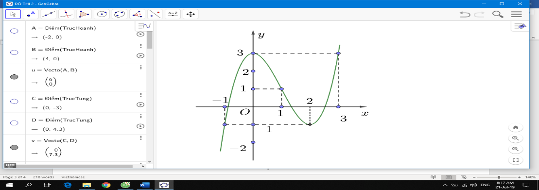 Cho hàm số bậc ba y = f(x) có đồ thị như hình vẽ bên dưới.   Số nghiệm thực của phương trình  |f(x^4 - 2x^2)|=2 (ảnh 1)