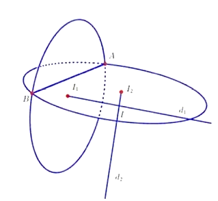 Trong không gian với hệ tọa độ Oxyz, cho hai điểm A (0;2;2), B (2;-2;0). Gọi I1 (1;1;-1) và I2 (3;1;1) là tâm của hai đường tròn  (ảnh 1)