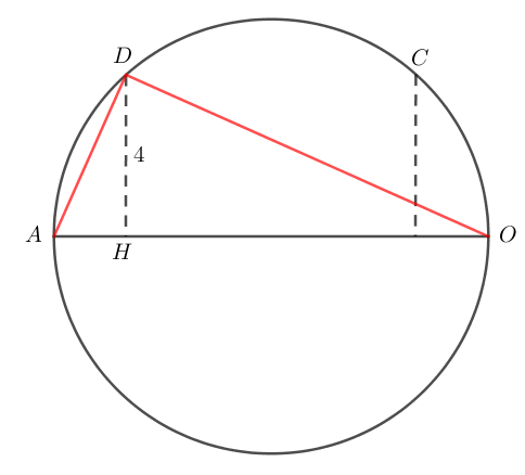 Trong không gian Oxyz, cho hai điểm A(0;0;10) và B(3;4;19/2) . Xét các điểm M thay đổi sao cho tam giác OAM không phải là  (ảnh 1)