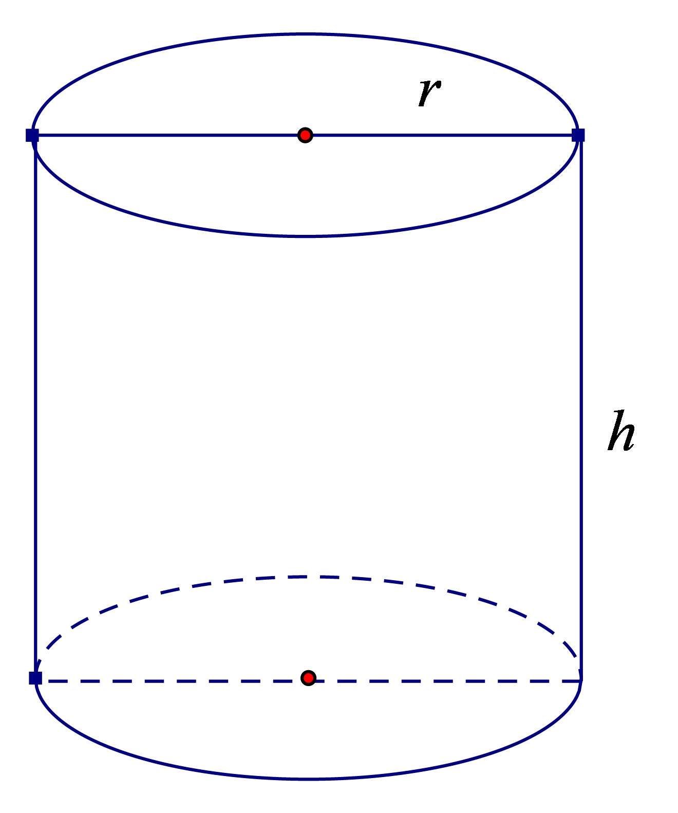 Cho hình trụ có diện tích xung quanh bằng 50 pi và độ dài đường sinh bằng đường kính của đường tròn đáy. Bán kính r  (ảnh 1)