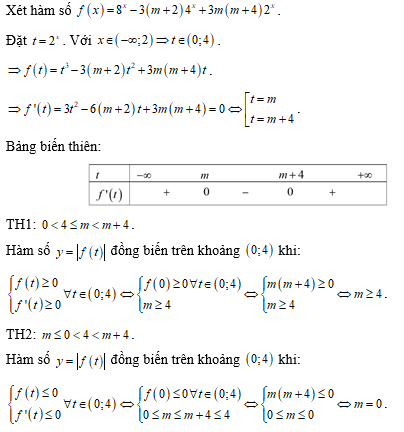 Có bao nhiêu giá trị nguyên của tham số m thuộc (-2023;2023) để hàm số y =|8^x - 3(m+2)4^x + 3m(m+4)2^x| đồng biến trên khoảng ?  (ảnh 1)