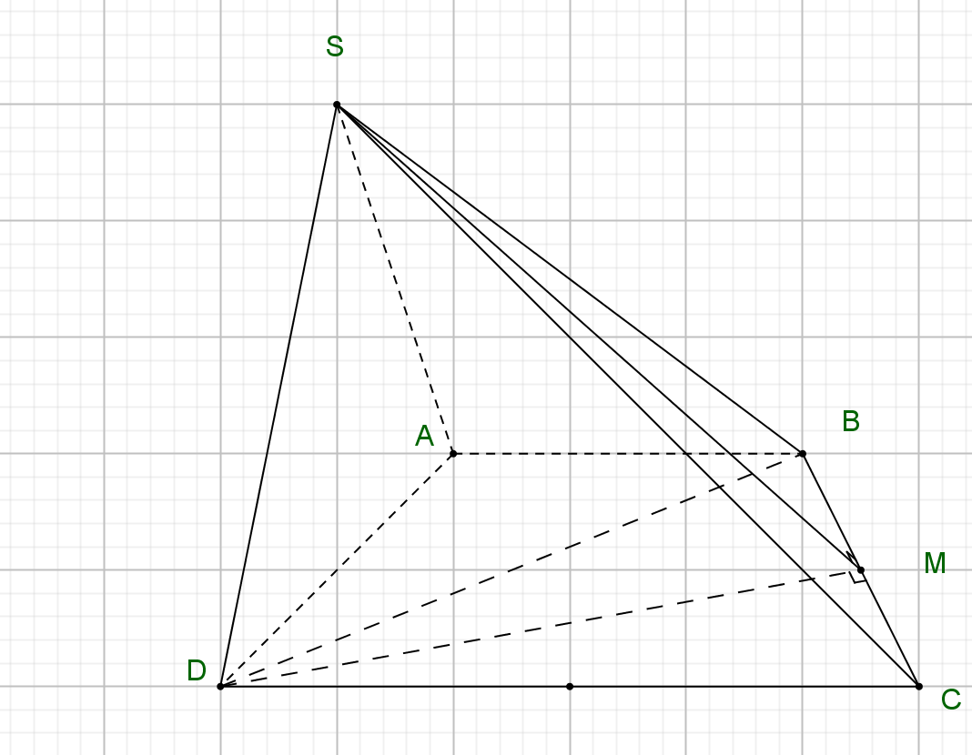 Cho hình chóp S.ABCD có ABCD là hình thang vuông tại đỉnh A và D. Biết độ dài AB = 4a, AD = 3a, CS = 5a và tam giác SBC đều  (ảnh 1)