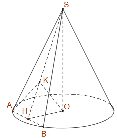 Cho hình nón (N) có đỉnh S và đáy là đường tròn tâm (O), bán kính R, chiều cao 2R. Một mặt phẳng  (ảnh 1)