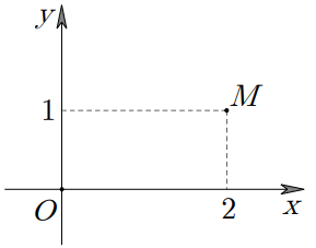 Trong hình vẽ bên, điểm M biểu diễn số phức z.    Số phức liên hợp của z là (ảnh 1)