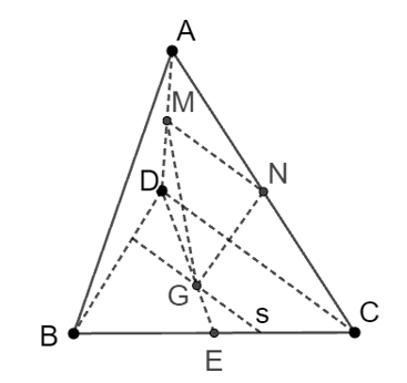 Cho tứ diện ABCD. M và N là trung điểm của AD và AC. G là trọng tâm tam giác BCD. Giao tuyến của 2 mặt phẳng (GMN) và (BCD) là đường thẳng (ảnh 1)