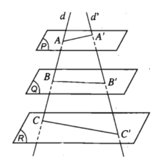 Cho hai đường thẳng d và d’ chéo nhau và các điểm A, B, C trên d, các điểm A’, B’, C’ trên d’ (ảnh 1)