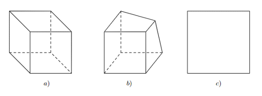 Trong các hình a, b, c dưới đây, hình nào biểu diễn hình lập phương? (ảnh 1)
