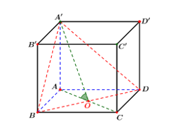 Cho khối hộp chữ nhật ABCD.A'B'C'D' có đáy là hình vuông, BD = 2a, góc phẳng nhị diện [A', BD, A] bằng 30 . Tính độ dài cạnh AA'. (ảnh 1)