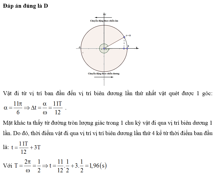 Vật dao động với phương trình x= 5 cos ( 4pi t + pi /6 ) cm. Tìm thời điểm vật (ảnh 1)