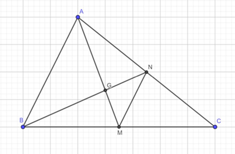 Cho tam giác ABC có trọng tâm G và hai trung tuyến AM, BN. Biết AM = 15, BN = 12 và tam giác CMN có diện tích là  . Tính độ dài đoạn thẳng MN. (ảnh 1)