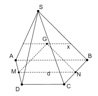 Cho hình chóp S. ABCD có đáy là hình thang với các cạnh đáy là AB và CD. M và N là trung điểm AD và BC. (ảnh 1)