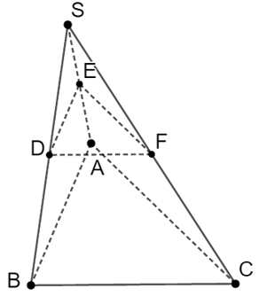 Cho hình chóp S.ABC. Gọi D, E, F lần lượt là trung điểm của SB, SA, SC. Vị trí tương đối của (DEF) và (ABC) là (ảnh 1)