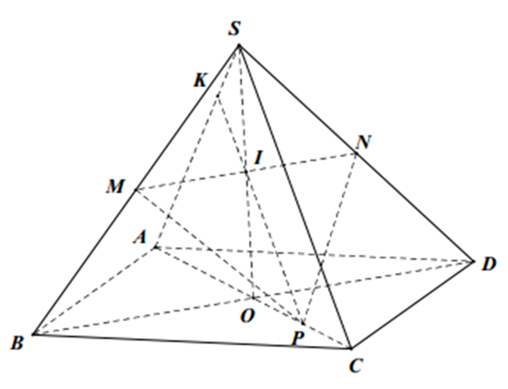 Cho hình chóp S.ABCD có đáy là hình bình hành tâm O. Gọi M, N, P lần lượt là trung điểm của SB, SD và OC. Gọi giao điểm của (MNP) với SA là K (ảnh 1)