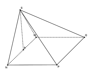 Cho hình chóp S.MNPQ, A là trung điểm của MN. Biết SA vuông góc với đáy. Hình chiếu vuông góc của SM lên mặt phẳng (ảnh 1)