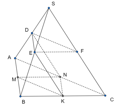 ho hình chóp S.ABC có các điểm D, E, F, M, N, K là trung điểm của các cạnh SA, SB, SC, AB, AC, B (ảnh 2)