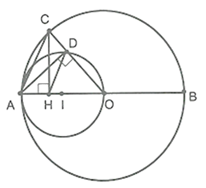 Cho đường tròn (O) đường kính AB. Vẽ đường tròn (I) đường kính OA. Bán kính OC của đường tròn (I) cắt đường tròn (I) tại O. Vẽ CH ⊥ AB. Chứng minh tứ giác ACDH là hình thang cân. (ảnh 1)