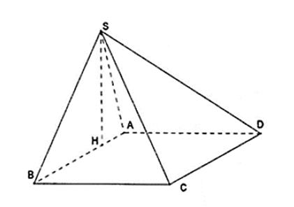 Cho hình chóp S.ABCD có đáy ABCD là hình vuông cạnh 2a, SA = a,  . Mặt phẳng (SAB) vuông góc với mặt phẳng (ABCD).  (ảnh 1)