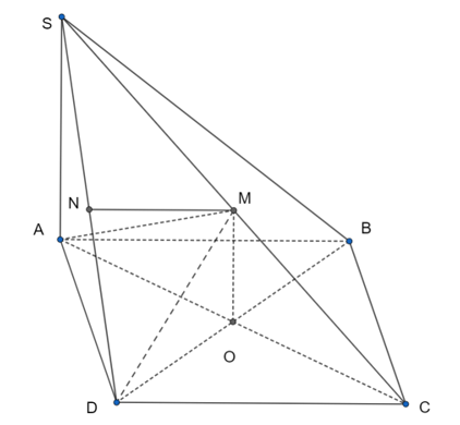 Cho hình chóp S.ABCD có đáy là hình vuông tâm O, SA ^ (ABCD). M là trung điểm của SC. (ảnh 1)