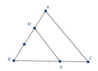 Cho tam giác ABC có AB = 3, BC = 5, AC = 6. Trên cạnh AB lấy điểm M sao cho BM = 2AM, trên cạnh BC lấy điểm K sao cho 3KB = 2KC. Tính MK. (ảnh 1)