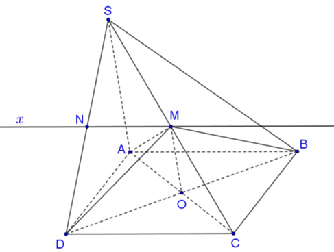 Cho hình chóp SABCD có đáy ABCD là hình bình hành tâm O. Gọi M là trung điểm của cạnh SC. a) Chứng minh đường thẳng SA song song với nặt phẳng (MDB). (ảnh 1)