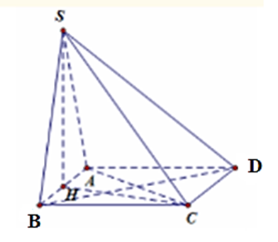 Cho khối chóp S.ABCD đáy là hình chữ nhật, cạnh AB = a, AD = 2a. Hình chiếu vuông góc của S xuống ABCD là trung điểm H của AB. Biết SD = 3a. Tính thể tích khối chóp S.ABCD. (ảnh 1)