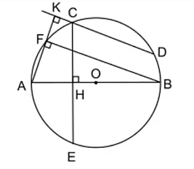 Cho đường tròn tâm O. Trên nửa đường tròn đường kính AB lấy hai điểm C, D. Từ C kẻ CH vuông góc với AB, nó cắt đường tròn tại điểm thứ hai là E.  (ảnh 1)
