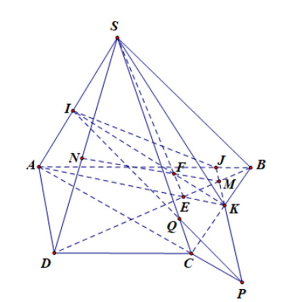 Cho hình chóp S.ABCD có đáy là hình thang; đáy lớn AB. Gọi I; J; K lần lượt là 3 điểm trên SA; AB; BC. Gọi E là giao điểm của AK và BD; F là giao điểm của IK  (ảnh 1)