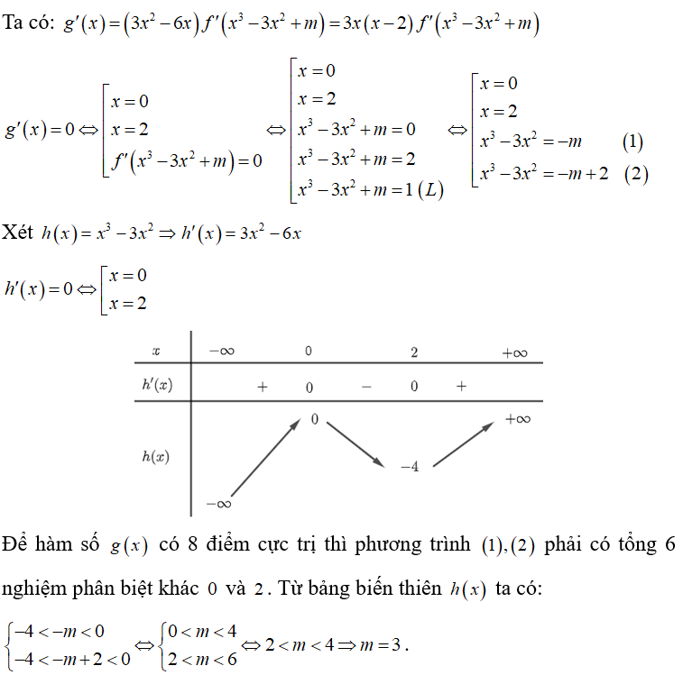 Cho hàm số y=f(x)  có đạo hàm f'(x)= (x-1)^ 2( x^2 -2x)., với mọi x thuộc R Số giá trị nguyên của tham số (ảnh 1)