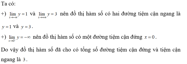 Cho hàm số   có bảng biến thiên như sau: (ảnh 1)