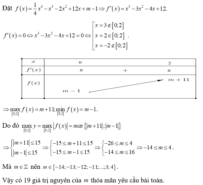 Có tất cả bao nhiêu giá trị nguyên của tham số m  để giá trị lớn nhất của hàm số (ảnh 1)