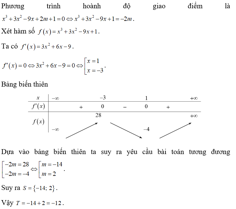 Gọi S  là tập hợp tất cả các giá trị của tham số m  để đồ thị hàm số (ảnh 1)