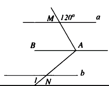 Cho hình 20 biết a // AB, b // AB và góc man = 100 độ. Tính góc n1  (ảnh 1)