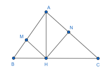 Cho tam giác ABC nhọn, đường cao AH ; Gọi M; N lần lượt là hình chiếu của H trên AB; AC. Chứng minh: MN = AH.sin A (ảnh 1)