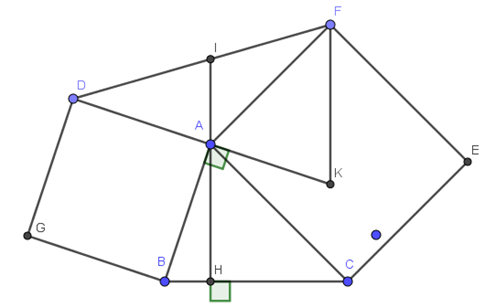 Cho tam giác ABC, dựng ra phía ngoài các hình vuông ABGD và ACEF, vẽ đường cao AH, kéo dài HA gặp DF tại I. Chứng minh: DI = IF. (ảnh 1)