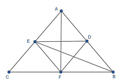 Cho tam giác ABC cân tại A. Gọi D, E, F lần lượt là trung điểm của AB, AC, BC. Điểm I đối xứng với F qua E. Chứng minh tứ giác BDEC là hình thang cân. (ảnh 1)