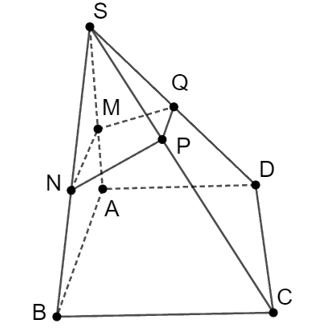 Cho hình chóp S.ABCD. Gọi M, N, P, Q lần lượt là trung điểm của các cạnh SA, SB, SC và SD. Khẳng định sai trong các khẳng định sau là (ảnh 1)