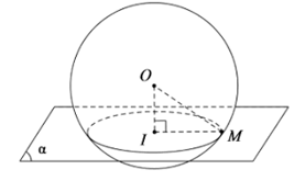 Cho mặt phẳng (P)  cắt mặt cầu S(O;R)  theo giao tuyến là đường tròn tâm I(khác 0) , bán kính r . Khẳng định nào dưới đây đúng? (ảnh 1)